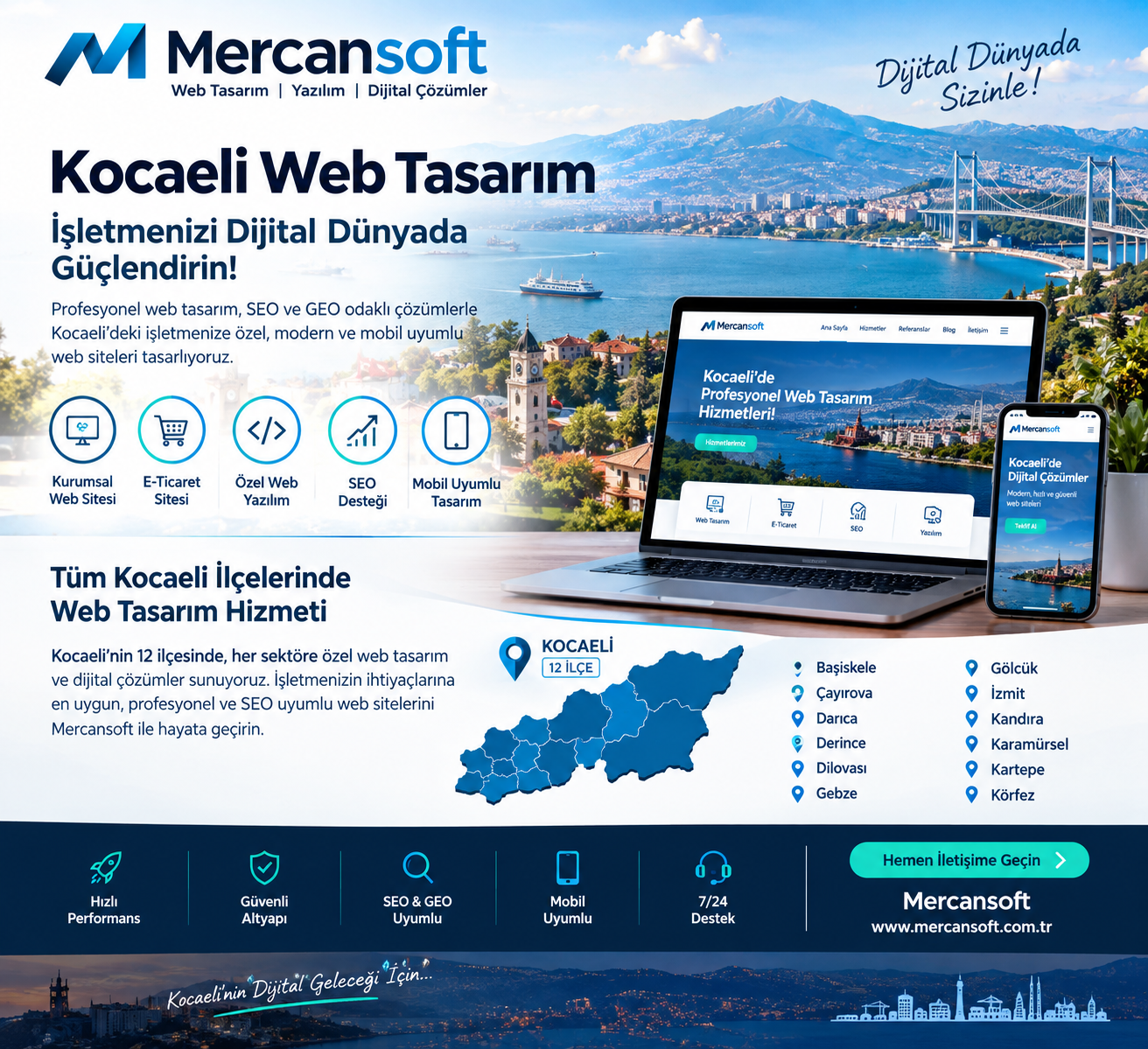 Kocaeli Web Tasarım: İşletmenizi Dijital Dünyada Güçlendirin